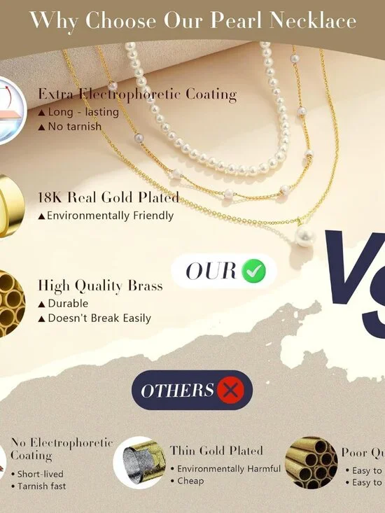 Pearl Necklaces for Women Girls, 18K Gold/Silver Plated Layered Pearl Necklaces - Picture 6 of 7